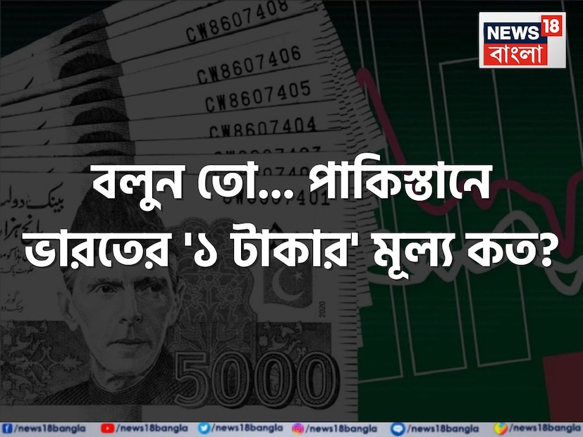 একটি দেশের মুদ্রার মূল্য সে দেশের অর্থনীতির প্রতিফলন। বিশ্বজুড়ে লেনদেনের জন্য সাধারণত ডলার ব্যবহার করা হয়। যে কোনও দেশের মুদ্রার মূল্য মার্কিন ডলার (USD) দিয়ে পরিমাপ করা হয়। কিন্তু ডলারের মূল্য জানলেও আমরা খুব কমই জানি আমাদের আশেপাশের অন্যান্য দেশগুলির অর্থ মূল্য।