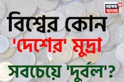 বিশ্বের কোন 'দেশের' মুদ্রা সবচেয়ে 'দুর্বল' বলুন তো...? 'নাম' শুনলেই চমকে যাবেন!
