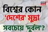 বিশ্বের কোন 'দেশের' মুদ্রা সবচেয়ে 'দুর্বল' বলুন তো...? 'নাম' শুনলেই চমকে যাবেন!
