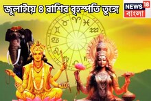 জুলাইয়ে বৃহস্পতি তুঙ্গে ৪ রাশির! ভাগ্যলক্ষ্মী অতি প্রসন্ন শিক্ষা-চাকরি-ব্যবসায় সাফল্য