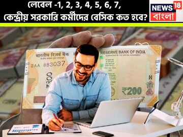 সুখবর জানুয়ারিতেই গ্রেড পে 1, 2, 3, 4, 5, 6, 7 , ফিটমেন্ট ফ্যাক্টর, HRA, TA কত হচ্ছে নেট?