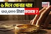 ৬ দিনে সোনার দাম ৩৩,৩০০ টাকা কমেছে ? ৩০ জুন, ২০২৫ থেকে ৪ জুলাই পর্যন্ত কেমন থাকবে দাম ?