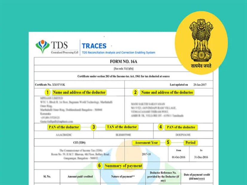 Form 16-এ কী বলা থাকে না?১. অন্যান্য উৎস থেকে আয়:
ফিক্সড ডিপোজিট (এফডি), সেভিংস অ্যাকাউন্ট (১০,০০০ টাকার ছাড়ের সীমার উপরে এবং বয়স্কদের ক্ষেত্রে ৫০,০০০ টাকার), রেকারিং ডিপোজিট অথবা বন্ড থেকে উপার্জিত সুদ প্রদর্শন করা হয় না। সুদ যদি ৪০ হাজার টাকা ছাড়িয়ে যায়, তাহলে ব্যাঙ্ক টিডিএস ডিডাক্ট করে। কিন্তু চাকরিজীবীকে অবশ্যই সমস্ত সুদের আয় রিপোর্ট করতে হবে, এমনকী টিডিএস থ্রেশহোল্ডের নীচে থাকা আয়ও।
