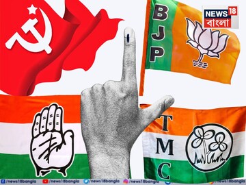 Kaliganj Assembly By Election Results: প্রথম রাউন্ডে কংগ্রেসের চমক, দ্বিতীয় রাউন্ডেই বদলে গেল হিসেব! কালীগঞ্জের উপনির্বাচনে কে এগিয়ে, কে পিছিয়ে?