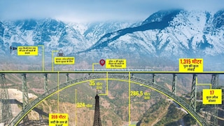 * চেনাব সেতু নির্মাণে খরচ কত টাকা? 