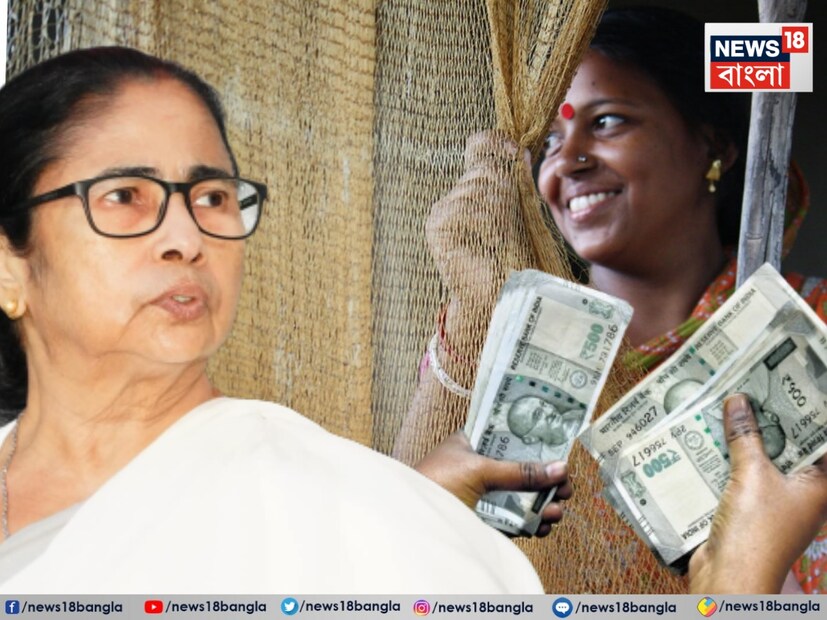 বাংলার রাজ্য সরকারের প্রকল্পগুলির মধ্যে নিঃসন্দেহে সর্বাধিক জনপ্রিয় প্রকল্পটি হল লক্ষ্মীর ভাণ্ডার প্রকল্প। পশ্চিমবঙ্গ সরকার রাজ্যের মহিলাদের আর্থিক সহায়তা প্রদানের জন্য ২০২১ সালের ফেব্রুয়ারিতে লক্ষ্মীর ভাণ্ডার প্রকল্প চালু করে।