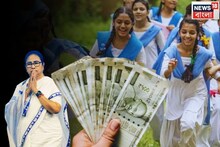 রাজ্য সরকারের ঐক্যশ্রী স্কলারশিপের আবেদন শুরু, কতদিন চলবে? কারা পাবেন? বিশদে জানুন