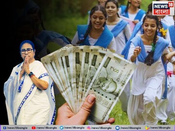 রাজ্য সরকারের ঐক্যশ্রী স্কলারশিপের আবেদন শুরু, কতদিন চলবে? কারা পাবেন? বিশদে জানুন