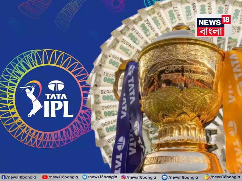 আইপিএলের জয়ী দল কত কোটি টাকা পাবে?২০২৫ সালের আইপিএলের শিরোপা জয়ী দল ১, ২ বা ৫ নয় ২০ কোটি টাকা পাবে। একই সঙ্গে আইপিএলের ফাইনাল ম্যাচে হেরে যাওয়া দল অর্থাৎ রানার্সরা পাবে ১৩ কোটি টাকা।