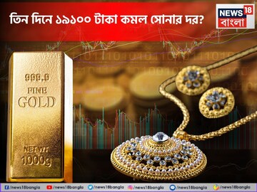 তিন দিনে ১৯১০০ টাকা কমল সোনার দর ! দেখে নিন ২৪, ২২ এবং ১৮ ক্যারাট সোনার দাম