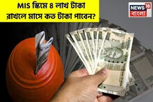 পোস্ট অফিসের MIS স্কিমে ৪ লাখ টাকা রাখলে মাসে কত টাকা পাবেন ?