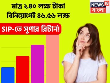 SIP-তে সুপার রিটার্ন! বাড়ি,গাড়িতে পরিপূর্ণ স্বপ্ন, মাত্র ২.৪০ লক্ষ বিনিয়োগেই ৪৬.৫৬ লক্ষ