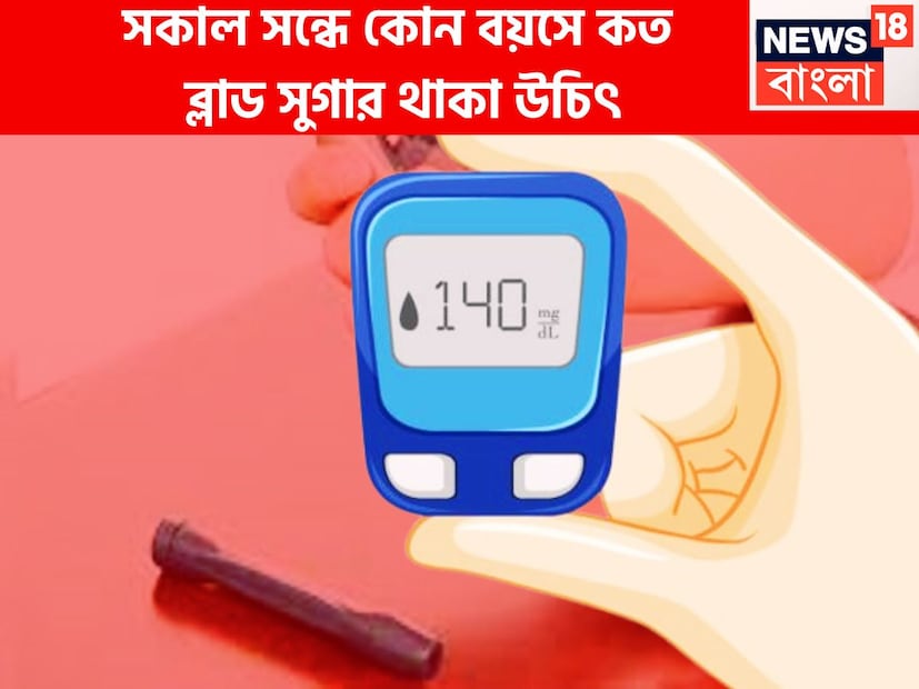 প্রতিটি মানুষের ব্লাড সুগারের স্তর এক থাকেনা সব সময়ে, প্রয়োজন অনুযায়ী কার্যক্ষমতা বৃদ্ধি পায় বা হ্রাস হয়ে থাকে, বয়স অনুযায়ী ব্লাড সুগারের স্তর বিভিন্ন সময়ে বিভিন্ন রকমের হয়ে থাকে ৷ প্রতীকী ছবি ৷