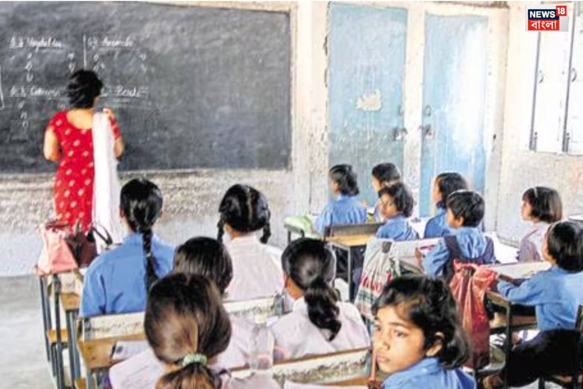 ভর্তি হলেই সরকারি চাকরি পাওয়ার সুযোগ, দেখে নিন টপ ৫ বি.এড কলেজের তালিকা