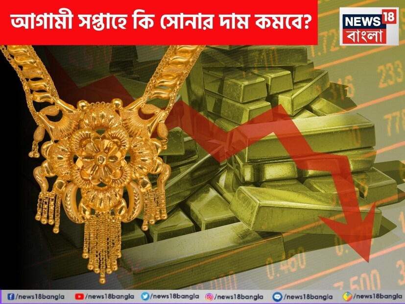 গত সপ্তাহে সোনার দাম উল্লেখযোগ্যভাবে হ্রাস পেয়েছে। বিশেষ করে ইরান ও ইজরায়েলের মধ্যে যুদ্ধবিরতির পর এই নিরাপদ বিনিয়োগের প্রতি বিনিয়োগকারীদের আকর্ষণ কমছে বলে মনে করা হচ্ছে। শুক্রবার, মাল্টি কমোডিটি এক্সচেঞ্জে (MCX) সোনা প্রতি ১০ গ্রামে ৯৫,৫২৪ টাকায় বন্ধ হয়েছে, যা ১,৫৬৩ টাকা বা ১.৬১% কমেছে।