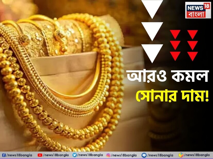 সুখবর ৷ শুক্রবার ফের অনেকটাই কমল সোনার দাম ৷ দীর্ঘমেয়াদি বিনিয়োগের এক নিরাপদ মাধ্যম সোনা ৷ বর্তমানে সোনার দামে যে ওঠানামা দেখা যাচ্ছে, তা সাধারণ মানুষ ও বিনিয়োগকারীদের মধ্যে কৌতূহল বাড়িয়েছে।