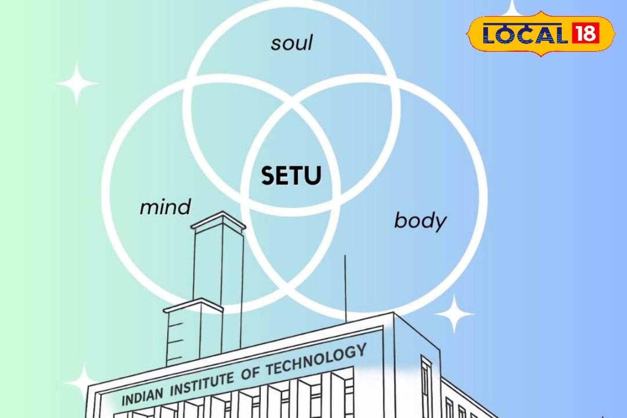 ছাত্রমৃত‍্যু রুখতে আইআইটি খড়্গপুরে অভিনব পন্থা! 'সেতু'-তে জুড়বে পড়ুয়া থেকে অধ্যাপক