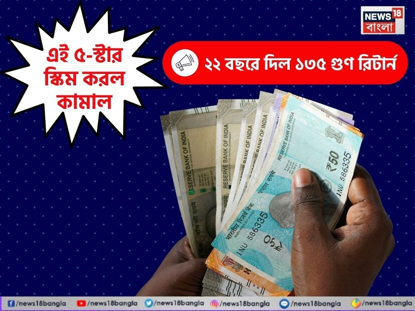 গোটা সফরেই দুর্ধর্ষ পারফর্ম করল SBI Mutual Fund-এর ট্যাক্স সেভার স্কিম SBI ELSS Tax Saver Fund। সেই চালু হওয়ার পর থেকে লাম্পসাম বিনিয়োগ ১৩৫ গুণ বৃদ্ধি পেয়েছে। আগে শুরুর সময় এই স্কিমটির নাম ছিল SBI Long Term Equity Fund। পরে এর নাম পরিবর্তন হয়েছে। শক্তিশালী পারফরম্যান্স এবং দারুণ বিনিয়োগ স্ট্র্যাটেজির কারণে এটি ভ্যালু রিসার্চে ৫-স্টার রেটিং লাভ করেছে। SBI ELSS Tax Saver Fund-এর লক-ইন পিরিয়ড ৩ বছরের। যদিও বিনিয়োগকারী যত দিন চাইবেন, তত দিন পর্যন্ত বিনিয়োগ করে রাখতে পারেন। এই ইক্যুইটি ফান্ড চালু হয়েছিল ১৯৯৩ সালের ৩১ মার্চ। আর সেই শুরুর সময় থেকেই এই ফান্ডটি লাম্পসাম বিনিয়োগের উপর বার্ষিক ১৬.৪৫ শতাংশ রিটার্ন এনে দিয়েছে। অন্যদিকে যাঁরা এসআইপি করছেন, তাঁরা বার্ষিক হারে ১৫.৬৬ শতাংশ রিটার্ন পেয়েছেন। আবার রিটার্নের দিক থেকে বহু পর্যায়েই তা বেঞ্চমার্ককেও ছাপিয়ে গিয়েছে। 