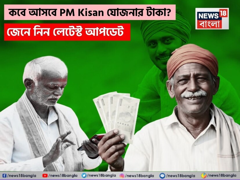 দেশজুড়ে প্রায় ৯.৮ কোটি কৃষক প্রধানমন্ত্রী কিষান সম্মান নিধি যোজনার ২০তম কিস্তির (Pradhan Mantri Kisan Samman Nidhi Yojana 20th Installment) অপেক্ষায় রয়েছেন। কেন্দ্র সরকার পরিচালিত এই প্রকল্পের আওতায় বছরে ৬,০০০ টাকা আর্থিক সাহায্য করা হয় ৷ প্রতি চার মাসে কৃষকদের তিনটি কিস্তিতে ২,০০০ টাকা ট্রান্সফার করা হয় ।