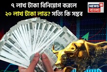 বিনিয়োগের জন্য সেরা, ৭ লাখ টাকা বিনিয়োগ করে ২০ লাখ টাকা লাভ ? সত্যি কী সম্ভব ?