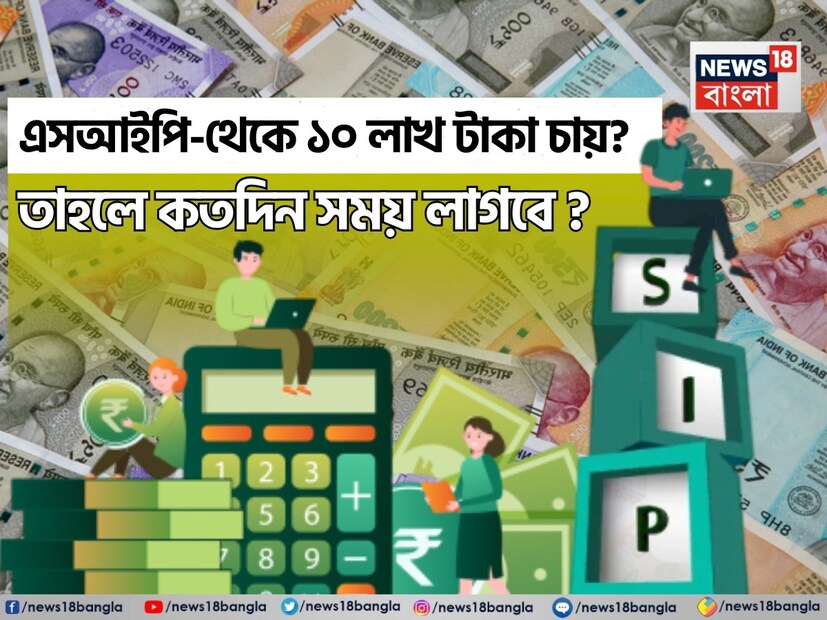 বর্তমানে এসআইপি বিনিয়োগের অত্যন্ত জনপ্রিয় মাধ্যম হয়ে উঠেছে ৷ এখন প্রায় সকলেই এসআইপিতে বিনিয়োগ করে ৷ এর সবচেয়ে বড় কারণ হচ্ছে ব্যাঙ্ক বা পোস্ট অফিসের থেকে অনেক বেশি রিটার্ন পাওয়া যায় ৷ মিউচুয়াল ফান্ডের দিকে বিনিয়োগকারীরা তাই ঝুঁকছেন, কারণ এতে যে কোনও সুরক্ষিত বিনিয়োগের তুলনায় বেশি মুনাফা পাওয়া যেতে পারে।