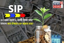 এখন বয়স ২৬ বছর ? ৫০ বছর বয়সে ২ কোটি টাকা চায় ? তাহলে কত টাকার SIP করতে হবে ?