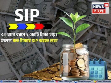 এখন বয়স ২৬ বছর ? ৫০ বছর বয়সে ২ কোটি টাকা চায় ? তাহলে কত টাকার SIP করতে হবে ?