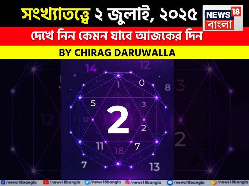 সংখ্যাতত্ত্বে প্রতিটি সংখ্যার নিজস্ব বিশেষ তাৎপর্য রয়েছে। ব্যক্তির জন্ম তারিখের উপর ভিত্তি করে মূলাঙ্ক সংখ্যা নির্ধারিত হয়। সংখ্যাতত্ত্বের বিশ্বাস অনুসারে মূলাঙ্কের উপর ভিত্তি করে আপনি একজন ব্যক্তির ব্যক্তিত্ব সম্পর্কে অনেক কিছু জানতে পারবেন। ১ মূলাঙ্কের জাতক জাতিকাদের কিছু বাধার সম্মুখীন হতে হবে। ২ মূলাঙ্কের জাতক জাতিকাদের অর্থ সম্পর্কিত কিছু সমস্যার সম্মুখীন হতে হবে।