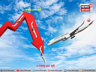 হঠা‍ৎ বিকট শব্দ, মাঝ আকাশে গোত্তা খেয়ে ২৬,০০০ ফুট নিচে নামল বোয়িং ৭৩৭! যাত্রীদের মধ্যে আতঙ্ক, দেখুন ভিডিও...