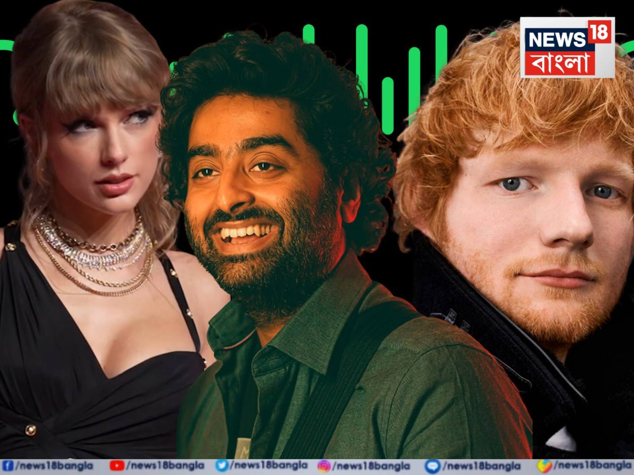Arijit Singh: বিরাট জয়জয়কার! ইতিহাস গড়লেন অরিজিৎ সিং, বাংলার ছেলের মুকটে জুড়ল নয়া পালক, জানলে গর্বে বুক ফুলবে