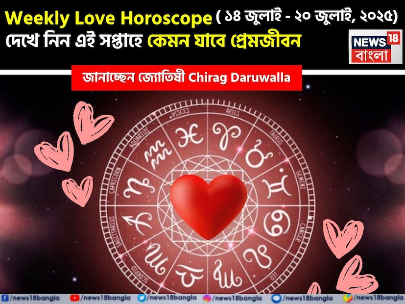 কথায় বলে, কার মনে কী আছে, তা বোঝা যায় না। ফলে, যে বিষয়টাই মন নিয়ে, সেই প্রেমের পথে গোলাপ ফোটে কাঁটা নিয়ে। যদিও প্রেমজীবনে কী ঘটতে পারে, তার আঁচ পাওয়া মোটেই কঠিন কিছু নয়।
