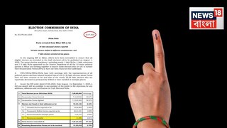 বিহারের ভোটার তালিকায় রাতারাতি কারসাজি! ২৪ ঘণ্টায় সংখ্যা বদলাল ৯০ হাজার! SIR নিয়ে বড় অভিযোগ তৃণমূলের