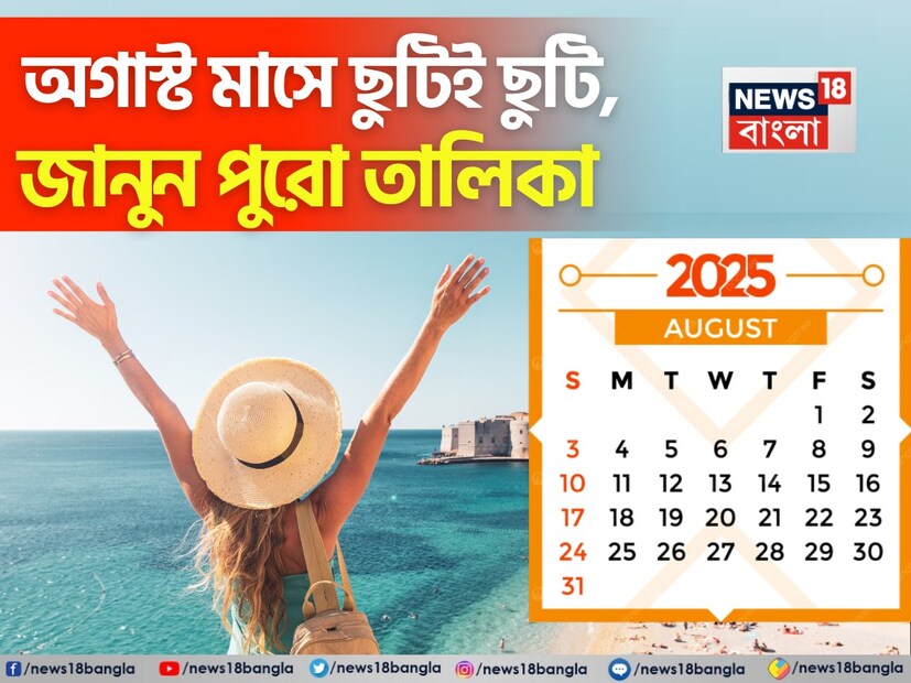 ২০১৫ সালের সেপ্টেম্বর থেকে,আরবিআই নির্দেশিকা জারি করে যে সমস্ত তফসিলি এবং অ-তফসিলি ব্যাঙ্ক যার মধ্যে রয়েছে সরকারি, বেসরকারি, বিদেশি, সমবায়, আঞ্চলিক, গ্রামীণ এবং স্থানীয় এলাকার ব্যাঙ্ক, তারা প্রতি মাসের দ্বিতীয় এবং চতুর্থ শনিবার সরকারি ছুটি পালন করবে। (AI Generated Image)