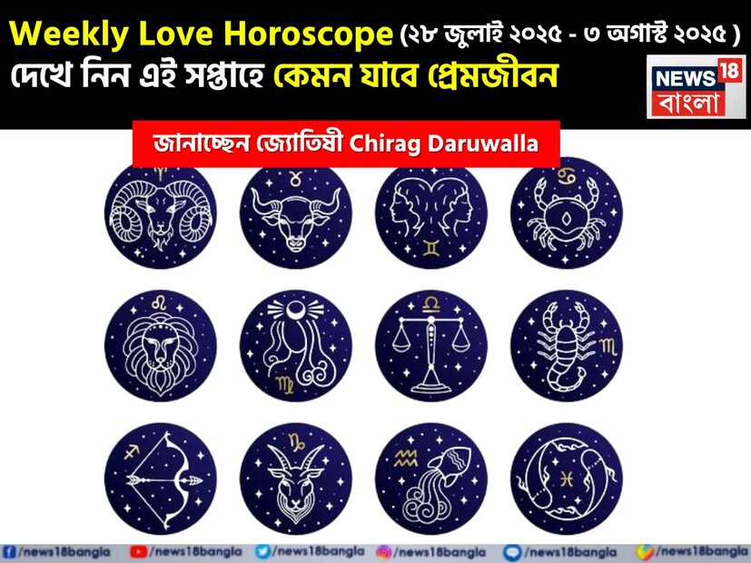 কথায় বলে, কার মনে কী আছে, তা বোঝা যায় না। ফলে, যে বিষয়টাই মন নিয়ে, সেই প্রেমের পথে গোলাপ ফোটে কাঁটা নিয়ে। যদিও প্রেমজীবনে কী ঘটতে পারে, তার আঁচ পাওয়া মোটেই কঠিন কিছু নয়। নিউজ18 বাংলার জন্য কলম ধরলেন প্রখ্যাত দূরদর্শী জ্যোতিষী চিরাগ দারুওয়ালা, দেখে নেওয়া যাক রাশি মিলিয়ে এই সপ্তাহে কার প্রেমজীবন কেমন কাটবে, সেই সম্পর্কে কী বলছেন তিনি।