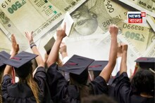 ক্লাস ওয়ান থেকে স্নাতকোত্তর পর্যন্ত পরিবর্তন স্কলারশিপ, বার্ষিক বৃত্তি ৭৫০০০ টাকা, জানুন