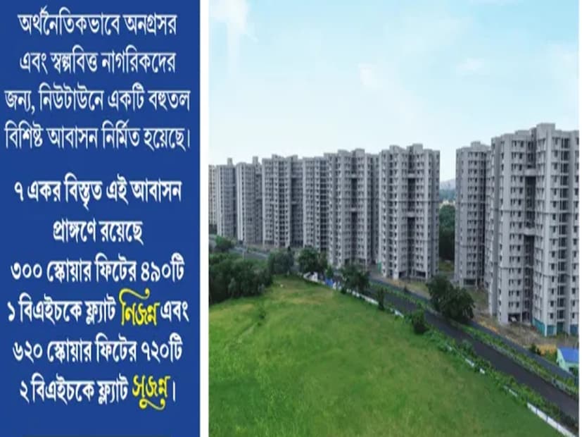 নিউটাউনে সুজন্ন ও নিজন্ন আবাসন প্রকল্পের উদ্বোধন করলেন মুখ্যমন্ত্রী মমতা বন্দ্যোপাধ্যায়। রাজ্যের আবাসন ক্ষেত্রে বড় পদক্ষেপ পশ্চিমবঙ্গ সরকারের। নিউটাউনে অর্থনৈতিকভাবে অনগ্রসর ও স্বল্পবিত্ত নাগরিকদের জন্য শুরু হচ্ছে দুটি বিশেষ আবাসন প্রকল্প— সুজন্ন ও নিজন্ন। 