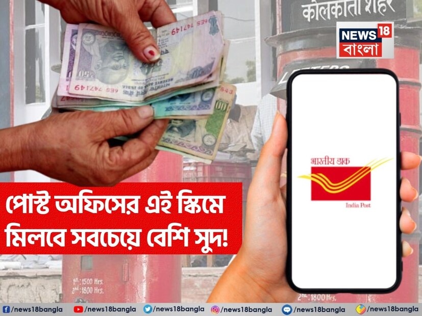 যারা ঝুঁকি ছাড়া বিনিয়োগে ভরসা রাখতে চান, তাঁদের জন্য পোস্ট অফিসের দুটি সেভিংস স্কিম—সিনিয়র সিটিজেন সেভিংস স্কিম এবং সুকন্যা সমৃদ্ধি প্রকল্প—খুবই লাভজনক। এই দুটি স্কিমেই বর্তমানে সর্বোচ্চ সুদের হার দেওয়া হচ্ছে। পোস্ট অফিসের সিনিয়র সিটিজেন সেভিংস স্কিমে বিনিয়োগ করলে ৮.২০ শতাংশ হারে সুদ পাওয়া যায়, যা প্রতি ত্রৈমাসিক ভিত্তিতে বদল করা হয় । 

এছাড়াও, পোস্ট অফিসের সুকন্যা সমৃদ্ধি অ্যাকাউন্ট স্কিমে বার্ষিক ৮.২০% হারে সুদ দেওয়া হচ্ছে, যা কন্যাসন্তানের ভবিষ্যতের জন্য নিরাপদ ও লাভজনক বিনিয়োগের সুযোগ তৈরি করে।
