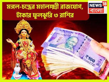 মঙ্গল-চন্দ্রের মহালক্ষ্মী রাজযোগ! চাকরি-ব্যবসা-শিক্ষায় ৩ রাশির জোরদার উন্নতির সঙ্কেত