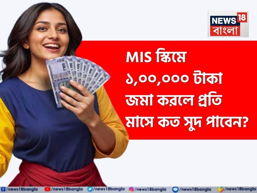 আজকাল প্রতিটি পরিবার চায় যে তাদের সঞ্চয় নিরাপদ থাকুক এবং বিনিয়োগ থেকে ভাল রিটার্ন আসুক। বর্তমান সময়ে প্রায় সকলেই চায় এমন জায়গায় বিনিয়োগ করতে, যেখান থেকে সুরক্ষিত ভাবে মোটা টাকা রিটার্ন পাওয়া যেতে পারে। সুবিশাল রিটার্নের প্রসঙ্গে সবার আগে আমাদের মাথায় শেয়ার বাজারে বিনিয়োগের কথাই আসে। কিন্তু তা বাজারের ওঠা-পড়ার সঙ্গে যুক্ত, অতএব, ঝুঁকিমুক্ত নয়। নিরাপদ থাকতে চাইলে তাই ব্যাঙ্কের ফিক্সড ডিপোজিট, পোস্ট অফিসের টার্ম ডিপোজিট বা রেকারিং ডিপোজিট দেশের কোটি কোটি মধ্যবিত্তের ভরসা।
