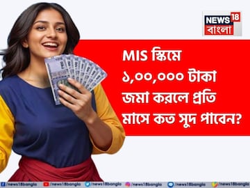পোস্ট অফিসের MIS স্কিমে ১,০০,০০০ টাকা জমা করলে প্রতি মাসে কত সুদ পাবেন? পোস্ট অফিসের MIS স্কিমে ১,০০,০০০ টাকা জমা করলে প্রতি মাসে কত সুদ পাবেন?