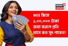 পোস্ট অফিসের MIS স্কিমে ১,০০,০০০ টাকা  জমা করলে প্রতি মাসে কত সুদ পাবেন?