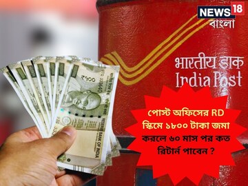 পোস্ট অফিসের RD স্কিমে ১৮০০ টাকা জমা করলে ৬০ মাস পর কত রিটার্ন পাবেন ?