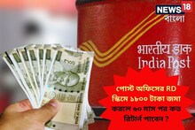 পোস্ট অফিসের RD স্কিমে ১৮০০ টাকা জমা করলে ৬০ মাস পর কত রিটার্ন পাবেন ?
