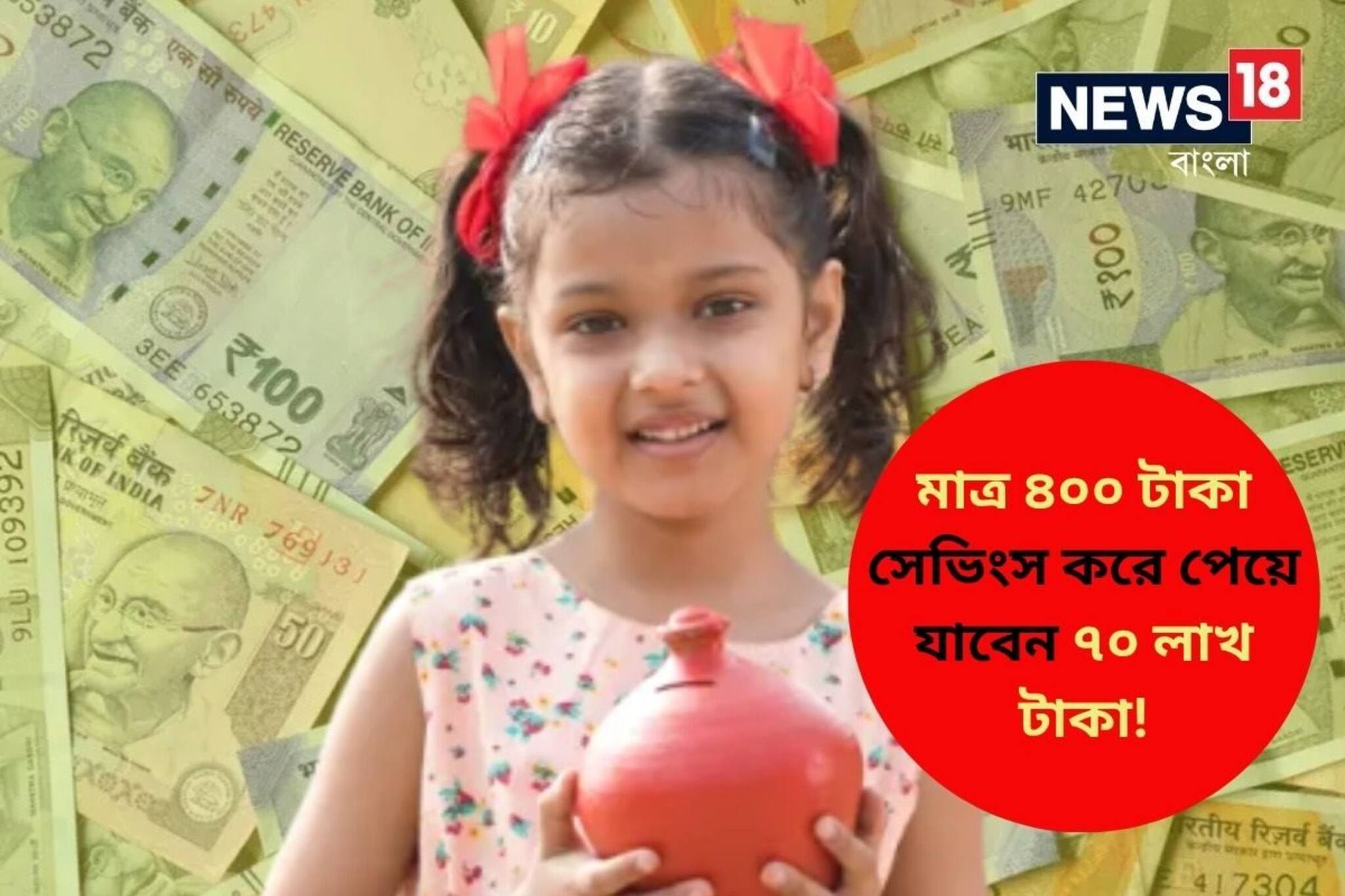 পোস্ট অফিসের দুর্দান্ত স্কিম ! মাত্র ৪০০ টাকা সেভিংস করে পেয়ে যাবেন ৭০ লাখ টাকা...