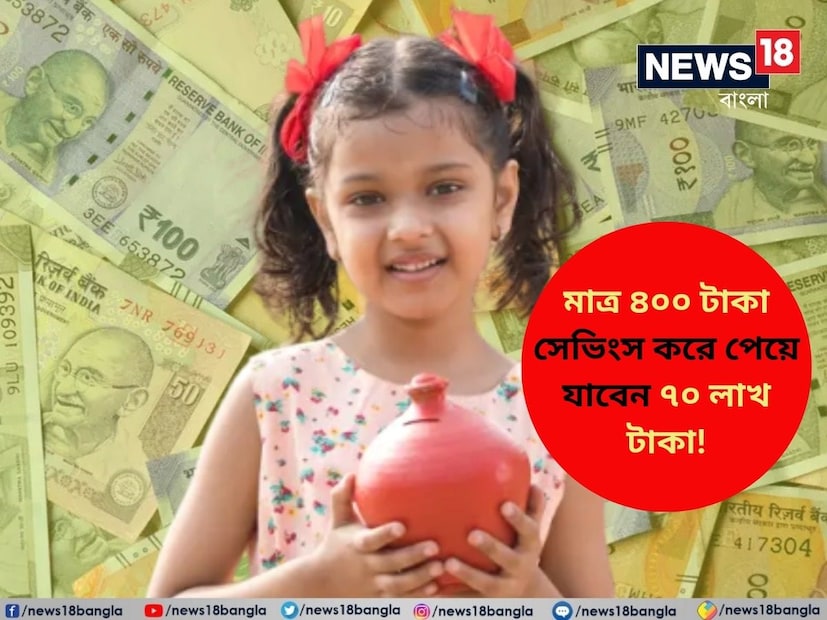 পোস্ট অফিসের অধীনে একাধিক সরকারি স্কিম চালু রয়েছে, যেগুলি মেয়াদপূর্তির সময় ঝুঁকিমুক্তভাবে ভাল রিটার্ন দিয়ে থাকে। ব্যাঙ্কের পাশাপাশি পোস্ট অফিসে বিপুল সংখ্যক মানুষ বিনিয়োগ করে থাকেন ৷ পোস্ট অফিসের বিভিন্ন স্কিম থেকে মোটা টাকা রিটার্ন পাওয়ার জন্য প্রয়োজন সঠিকভাবে সঞ্চয় করে বিনিয়োগ করা। অনেক সময় মানুষ পোস্ট অফিসের ছোট সঞ্চয় স্কিমে খুব অল্প টাকা শুরু করে মোটা টাকা রিটার্ন পেয়ে থাকেন ৷  