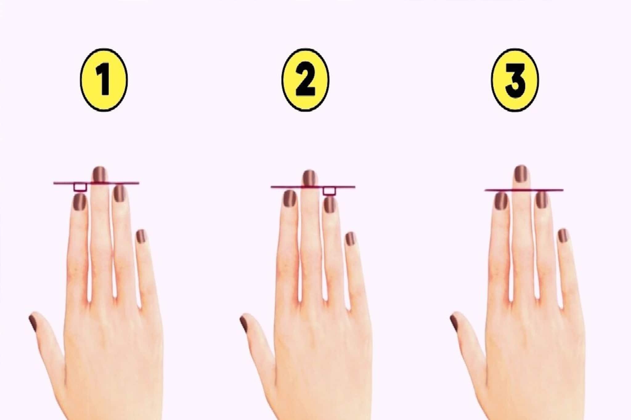 হাতের অনামিকার মাপ, আকারই চিনিয়ে দেয় কে কেমন মানুষ! মিলিয়ে দেখুন 'এই' সহজ উপায়ে, অবাক হবেন