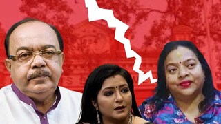 শোভন-রত্না বিবাহবিচ্ছেদ মামলায় রায় দিল আদালত৷ 