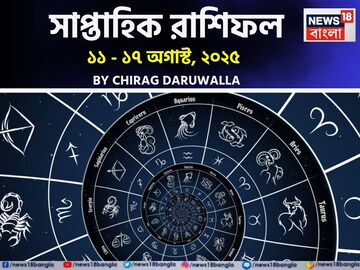 রাশিফল ১১ –১৭ অগাস্ট, ২০২৫: দেখে নিন এই সপ্তাহ নিয়ে কী জানাচ্ছেন জ্যোতিষী চিরাগ দারুওয়ালা