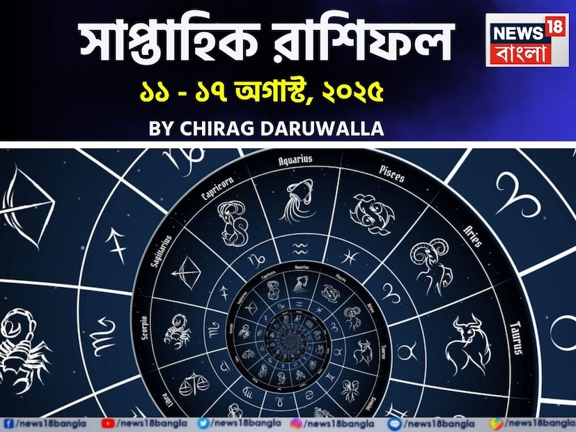 গণনা তাঁর অভ্রান্ত, সাধারণ নাগরিক থেকে শুরু করে তারকা, সবার ভরসার জায়গা তিনি। এবার নিউজ18 বাংলার জন্য কলম ধরলেন প্রখ্যাত দূরদর্শী জ্যোতিষী চিরাগ দারুওয়ালা, দেখে নেওয়া যাক রাশি মিলিয়ে চলতি সপ্তাহে কার ভাগ্য সম্পর্কে কী বলছেন তিনি। মেষ রাশির জাতক জাতিকাদের জন্য এই সপ্তাহটি মিশ্র হবে, তাই ভদ্র থাকা, বিবাদ এড়ানো এবং আইনি বিষয়ে এবং সম্পর্কের ক্ষেত্রে সতর্ক থাকা গুরুত্বপূর্ণ। বৃষ রাশির জাতক জাতিকাদের জন্য কেরিয়ারে সাফল্য, ব্যবসায়িক লাভ এবং রোম্যান্টিক সুযোগে ভরা একটি পয়মন্ত সপ্তাহ আশা করা যেতে পারে। মিথুন রাশির জাতক জাতিকাদের জন্য কেরিয়ারের সম্ভাবনা উন্নত হবে, তবে মানসিক দোলাচল এবং সামঞ্জস্যের অভাব চাপ সৃষ্টি করতে পারে। কর্কট রাশি লাভ করবে, তবে তাদের অতিরিক্ত উৎসাহ নিয়ন্ত্রণ করতে হবে, স্বাস্থ্য এবং ব্যয় সম্পর্কে সতর্ক থাকতে হবে। সিংহ রাশির জাতক জাতিকাদের দায়িত্বশীল আচরণ করা উচিত, অসাবধানতা এড়ানো উচিত এবং স্বাস্থ্য এবং প্রেম উভয় বিষয়ই সুকৌশলে পরিচালনা করা উচিত। কন্যা রাশির জাতক জাতিকাদের অন্যদের সঙ্গে সহযোগিতা করার এবং কাজ এবং ব্যক্তিগত সম্পর্কের ক্ষেত্রে অসাবধানতা এড়ানোর পরামর্শ দেওয়া হচ্ছে। 