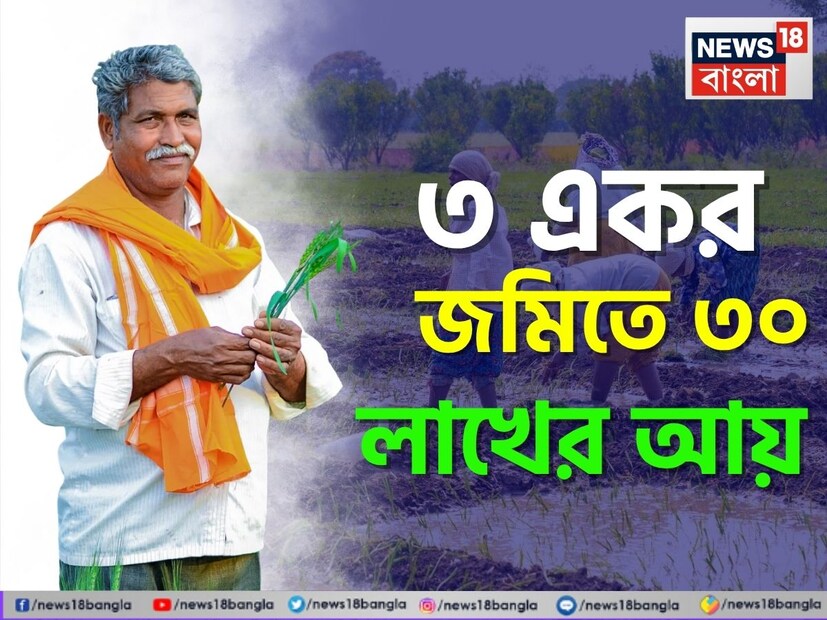 আজকাল অনেকেই চাকরি ছেড়ে দিয়ে নিজস্ব ব্যবসা শুরু করছেন অথবা তাঁদের নিজস্ব জমিতে কিছু লাভজনক ফসল চাষ করছেন। চাকরিতে সন্তুষ্টির অভাব এবং অপর্যাপ্ত বেতনের কারণে মূলত এই সিদ্ধান্ত নিচ্ছেন অনেকেই। আজকাল অনেকেই চাকরি ছেড়ে দিয়ে নিজস্ব ব্যবসা শুরু করছেন অথবা তাঁদের নিজস্ব জমিতে কিছু লাভজনক ফসল চাষ করছেন। চাকরিতে সন্তুষ্টির অভাব এবং অপর্যাপ্ত বেতনের কারণে মূলত এই সিদ্ধান্ত নিচ্ছেন অনেকেই।